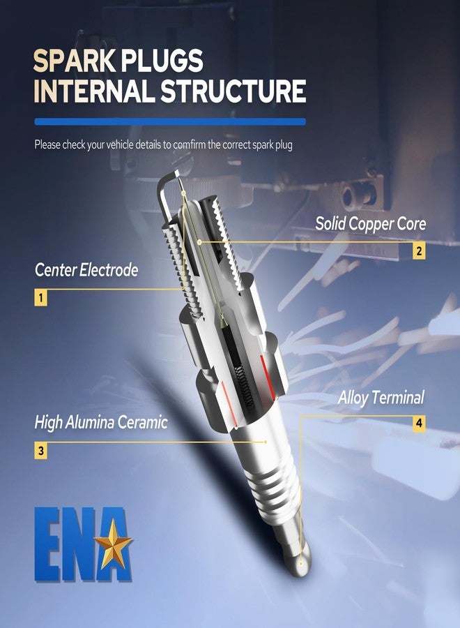 ENA Set of 5 Iridium Spark Plug Compatible with Volvo C30 C70 S40 S60 S80 V50 V70 XC60 XC70 XC90 Impreza Legacy Outback Forester Baja Tribeca 9-2X LR2 Replacement for 22401AA630 6481 - Image 5
